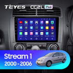 Teyes CC2L Plus 9" для Honda Stream 1 2000-2006