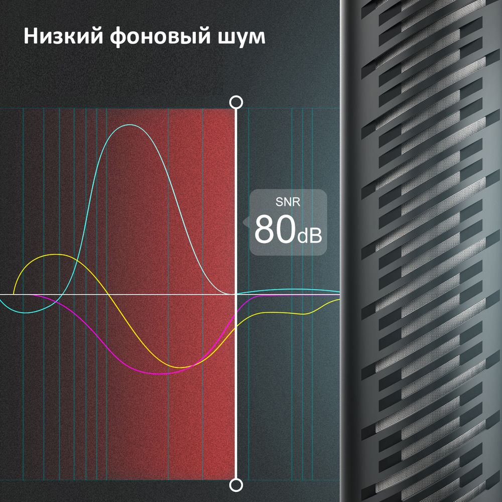 Микрофон SYNCO Mic-D2