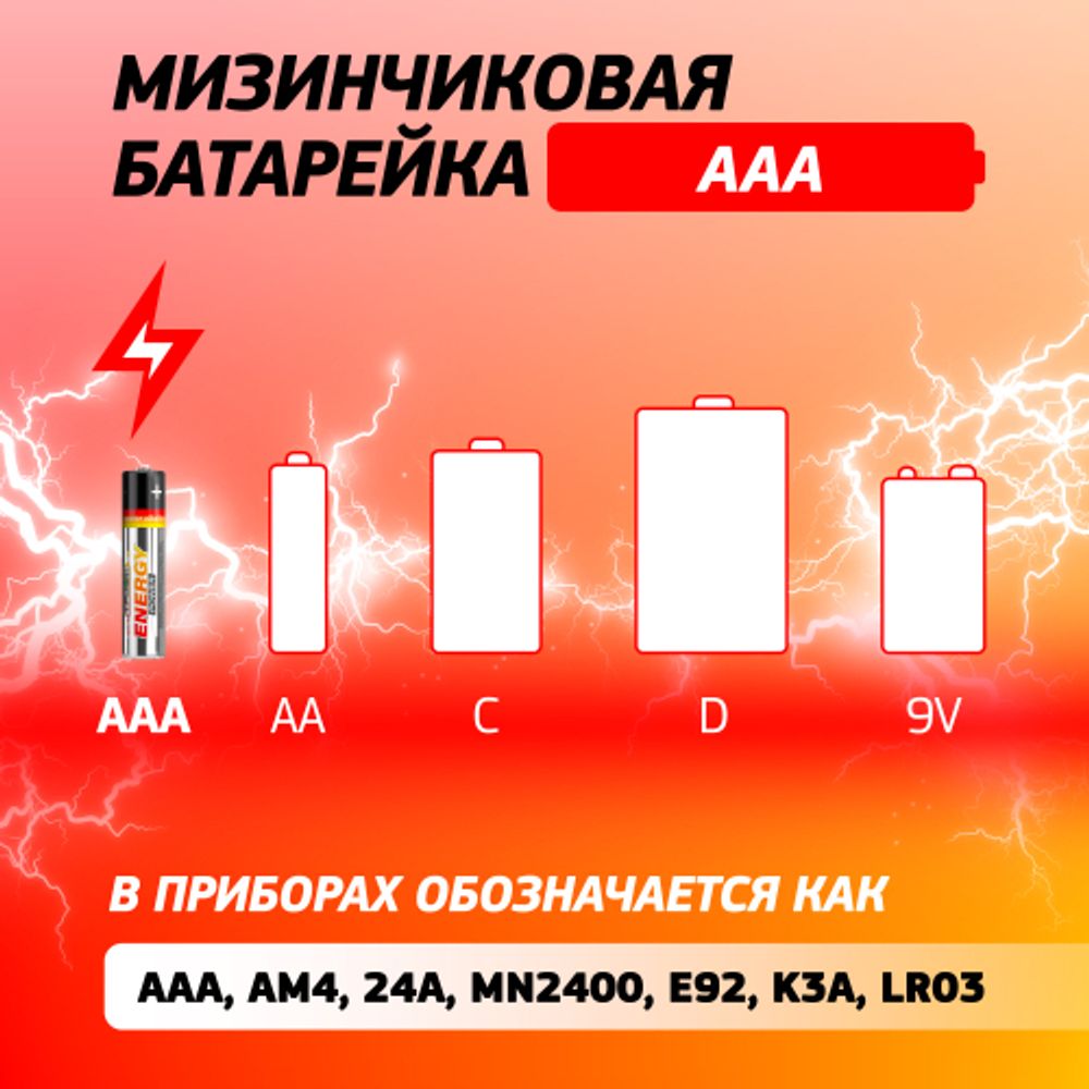 Батарейки Трофи LR03-24 bulk ENERGY POWER Alkaline