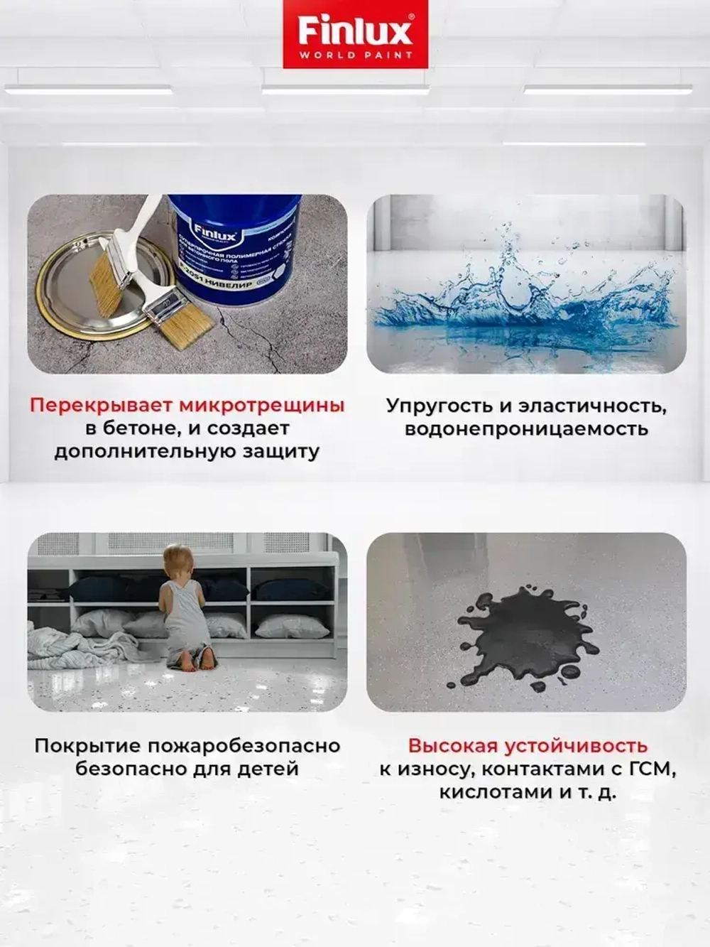 Полимерная стяжка Finlux F-2051 суперпрочная, ровнитель для наливного пола, двухкомпонентное нивелир, 10 кв. м