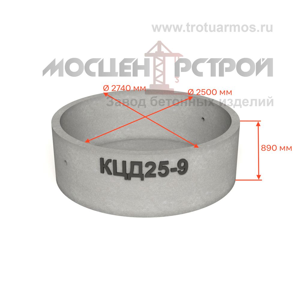 Кольцо колодезное стеновое с дном КЦД25-9 (КСД25-9)