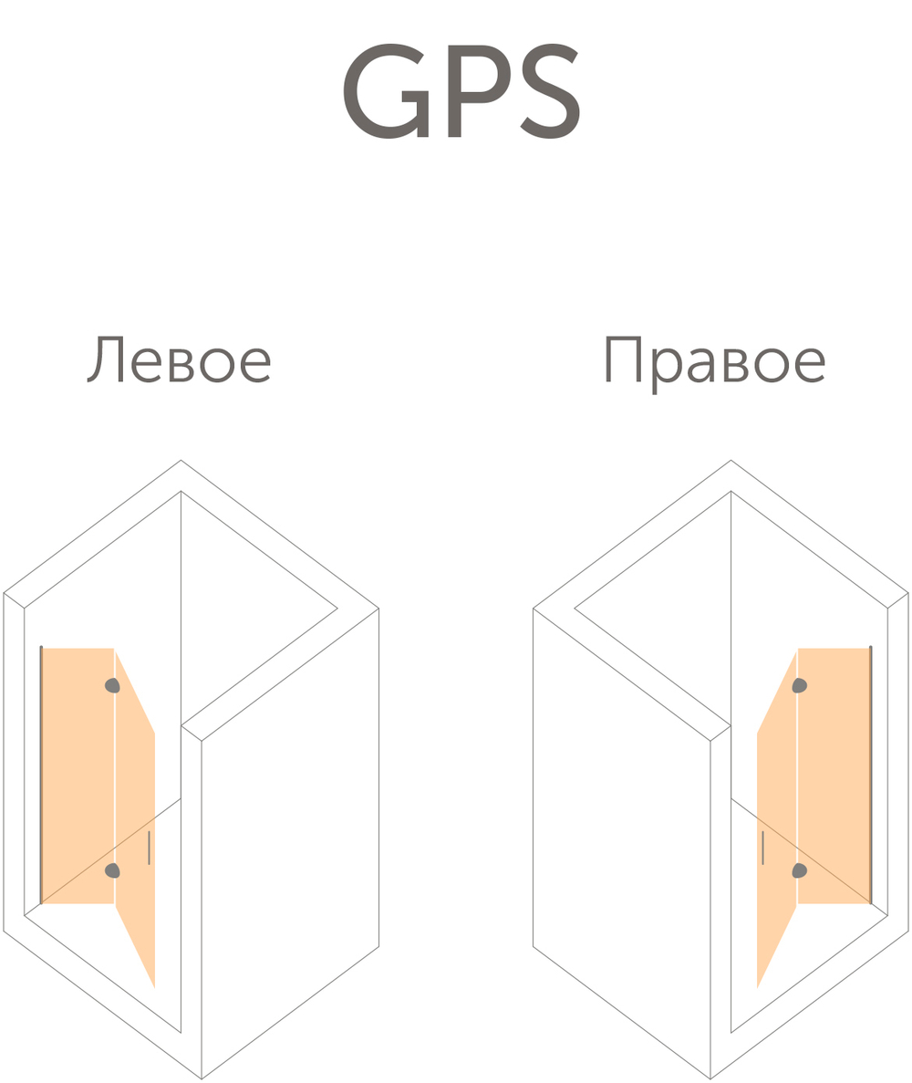 Дверь в душевой проем Vegas Glass GPS профиль бронза, стекло прозрачное