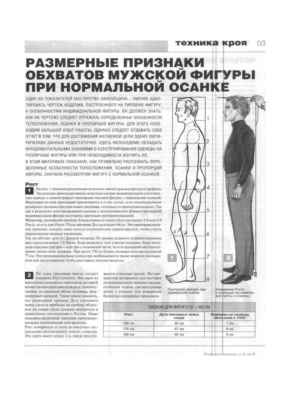 Мужская одежда от А до Я. Техника кроя | М. Мюллер