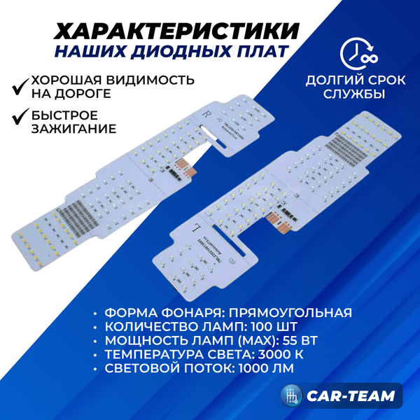 Светодиодные платы задних фонарей ВАЗ 2108, 2109, 21099, 2113, 2114
