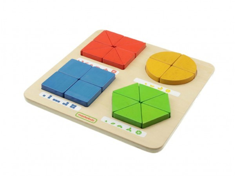 Панель Части и доли