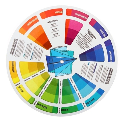 Цветовой круг Иттена Calligrata, диаметр 18 см
