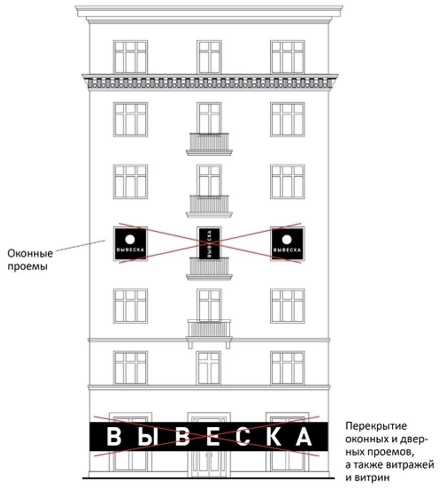 Запрещённое размещение вывесок на зданиях