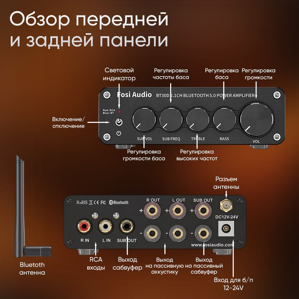 Усилитель Fosi Audio BT30D Pro, 2.1, Bluetooth
