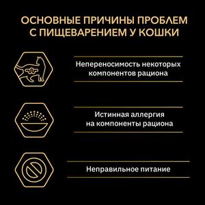 Уценка! Срок 31.08.26/ Сухой корм Pro Plan Delicate для кошек, при чувствительном пищеварении с ягненком