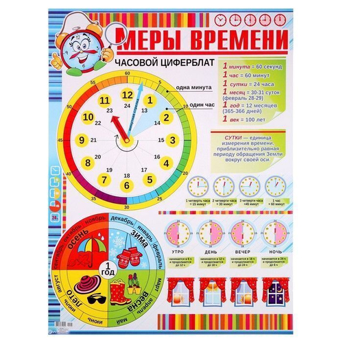 Плакат " Меры времени " 46070