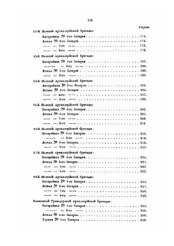 Хроника Российской Императорской армии. Часть 3 | Нет автора