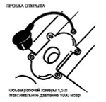 Насос лягушка Bravo 9 1.5/6.5л 1000мБар