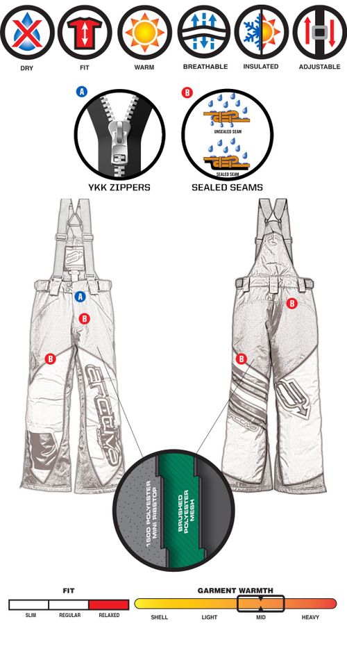 Comp Bib / Детские / Зеленый