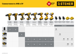STEHER V1, 20 В, 300 Н·м, 1 АКБ (4 А·ч), бесщеточный гайковерт, кейс (CWB-300-1)