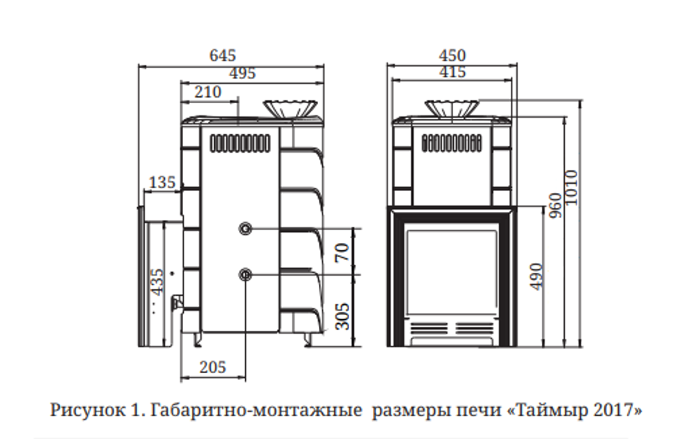 Печь TMF Таймыр XXL 2017 Inox БСЭ ЗК антрацит размеры