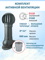 Нанодефлектор ND160, вент. выход утепленный высотой Н-500 с переходом D110, для скатной кровли