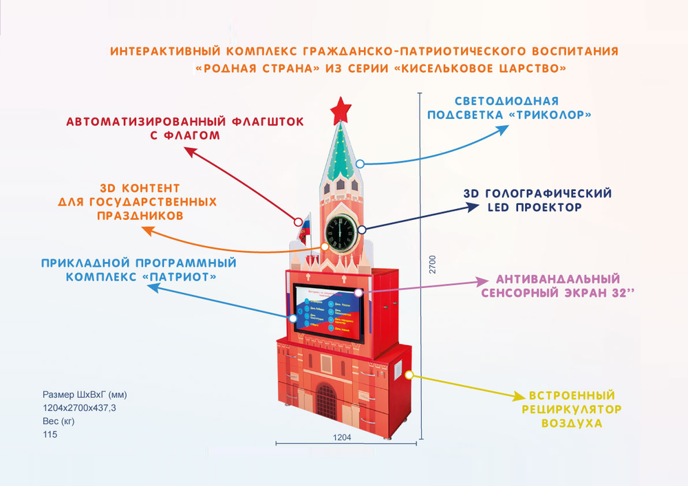 Интерактивный комплекс гражданско-патриотического воспитания НФИ Родная страна