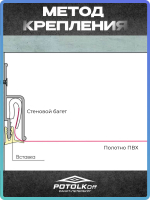 Декоративная заглушка, вставка плинтус для натяжного потолка TL, белый, 3 метра
