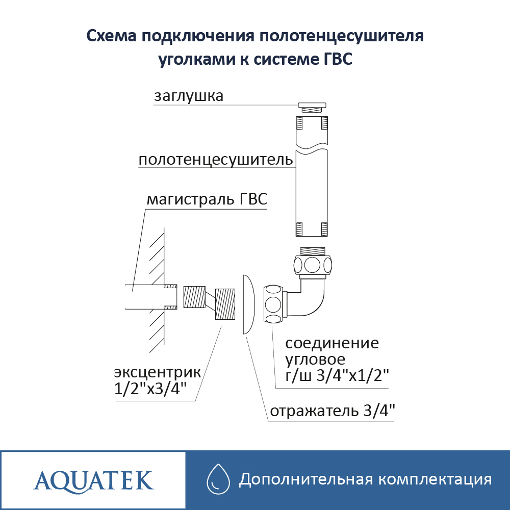 Комплект фитингов для нижнего подключения водяных полотенцесушителей типа лесенка Aquatek ( уголок со сгоном 3/4х1/2 - 2 шт + эксцентрик 3/4х1/2 - 2 шт + отражатель 3/4 - 2 шт), цвет хром