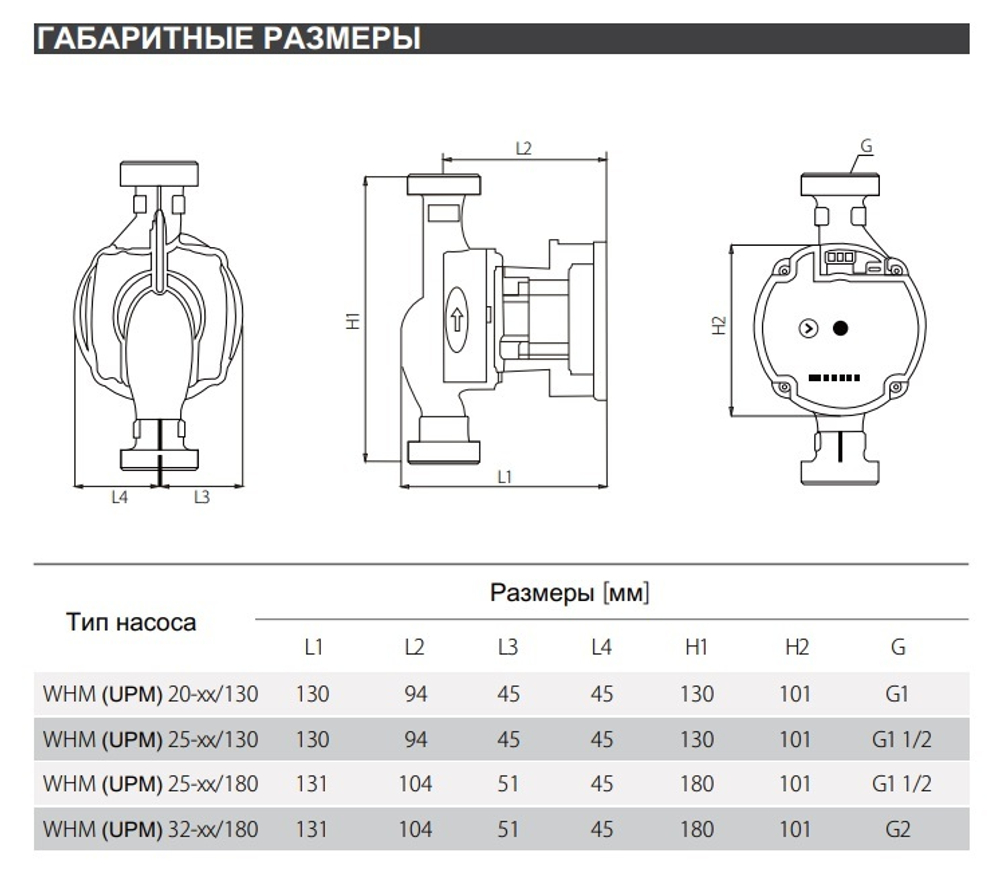 Циркуляционный насос FERO-NOVA UPM 25-80/180, без гаек