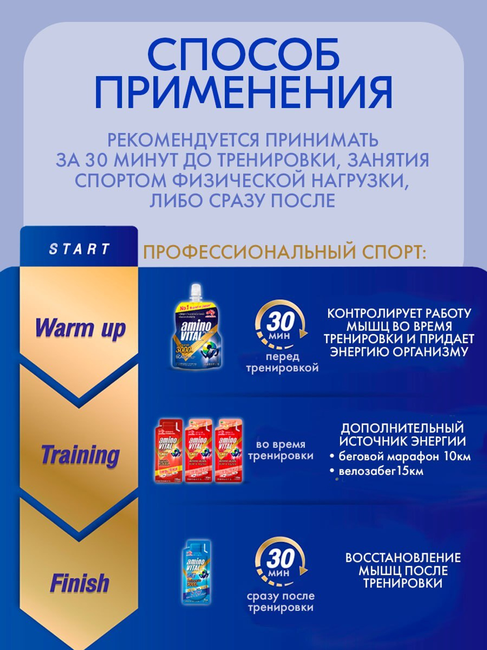 АminoVITAL SUPER SPORTS, AJINOMOTO (6шт)