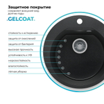 Мойка POLYGRAN ATOL-520 космос №316