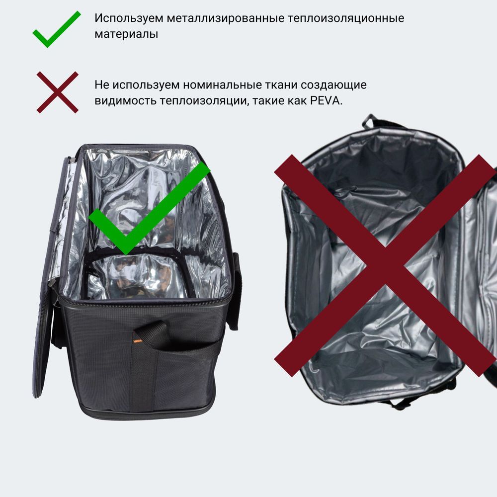 Термосумка 151