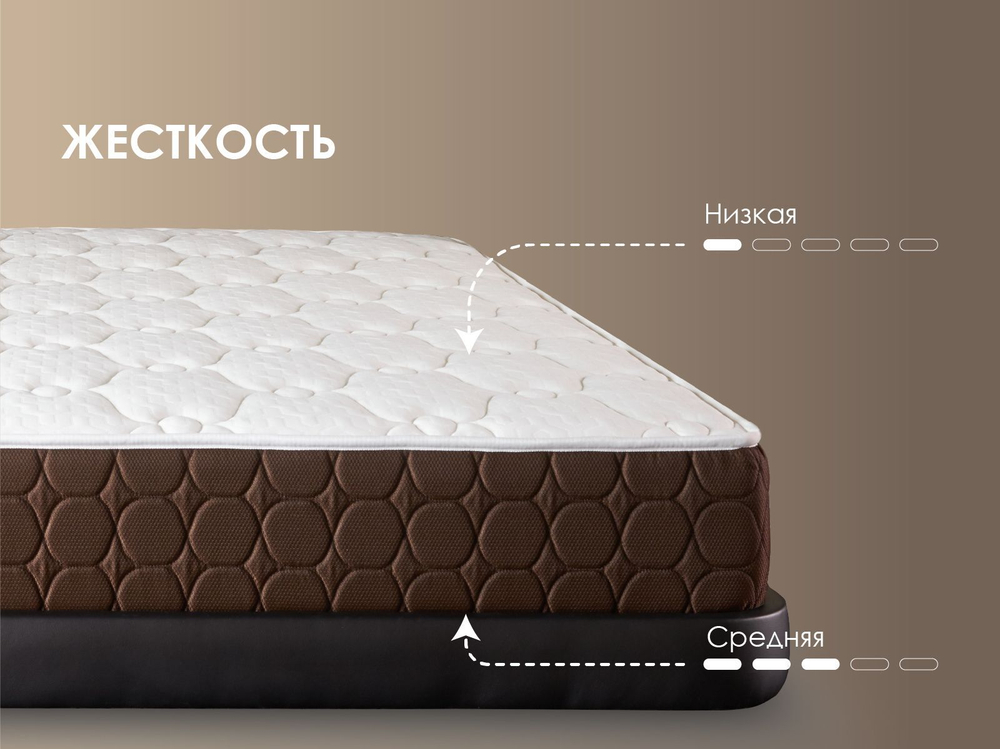 Матрас Димакс Мега Медиум Мемо