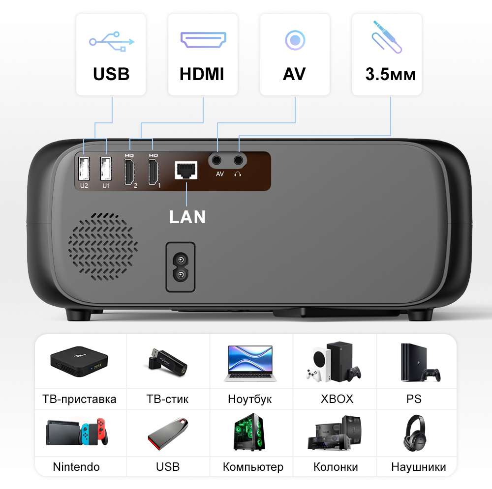 Проектор ThundeaL TD97W