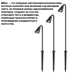 Грунтовый светильник Novotech BELL 371059 IP65 GU10 max 35W 220-240V