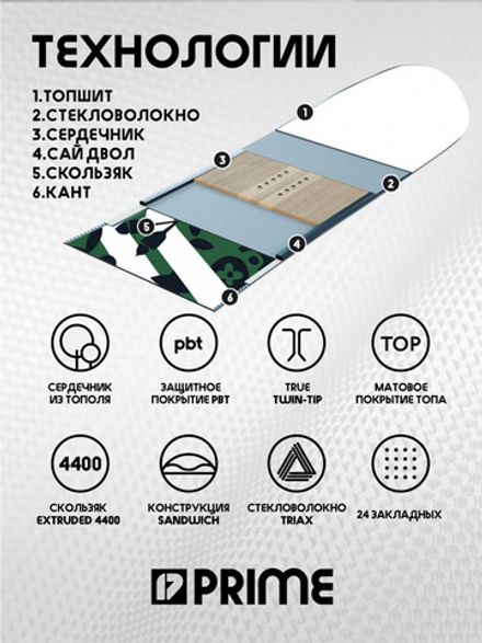 Сноуборд PRIME - FLORA C13
