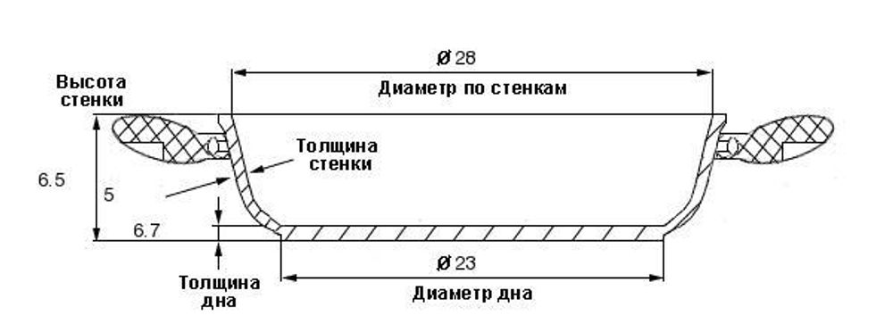 Сотейник TimA TVS Ceramic granit СТ-2128, 28 см