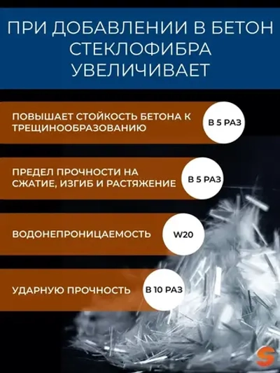 Добавка в раствор, фибра для бетона 12 мм, 10 кг армирующая, фиброволокно для стяжки, упрочнитель бетона, стеклофибра