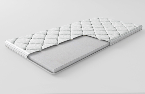 Наматрасник Sonberry Hollotop D8