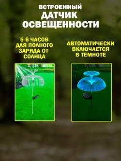 allfull Уличный светильник, количество ламп:2шт