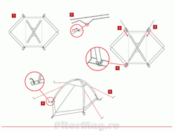 ALEXIKA Superlight 2 plus new