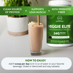 MRM Nutrition, Veggie Elite®, протеин для повышения производительности, шоколадное мокко, 1110 г (2,45 фунта)