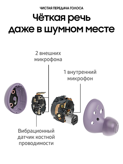 Наушники Samsung Galaxy Buds2 Фиолетовый
