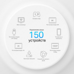 TP-Link Deco X50-PoE (3-pack) Домашняя Mesh Wi-Fi 6 система AX3000