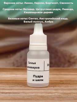Набор отдушек "Новинки"
