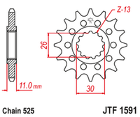 JTF1591