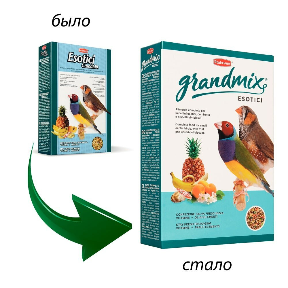 Для экзотических птиц Padovan Grand Mix Esotici 0.400 основной рацион