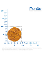 Сухой корм Monge Cat Speciality Line Monoprotein Sterilised для стерилизованных кошек с форелью 10 кг