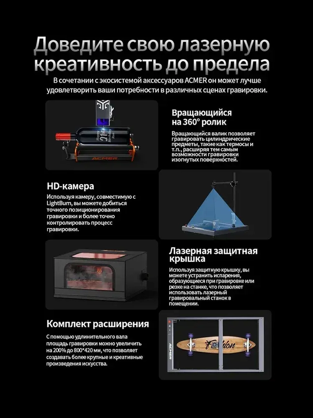 ACMER P2 33W лазерный гравер и гравировальный станок по металлу, дереву, коже, с лазерной резкой, для DIY и производства