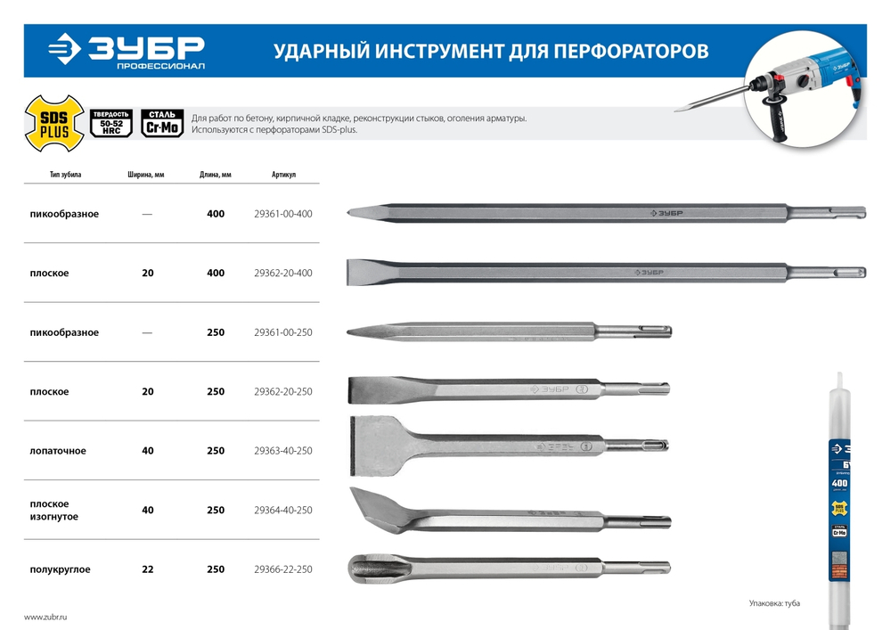 ЗУБР БУРАН, 20 х 250 мм, SDS-Plus, плоское зубило, Профессионал (29362-20-250)