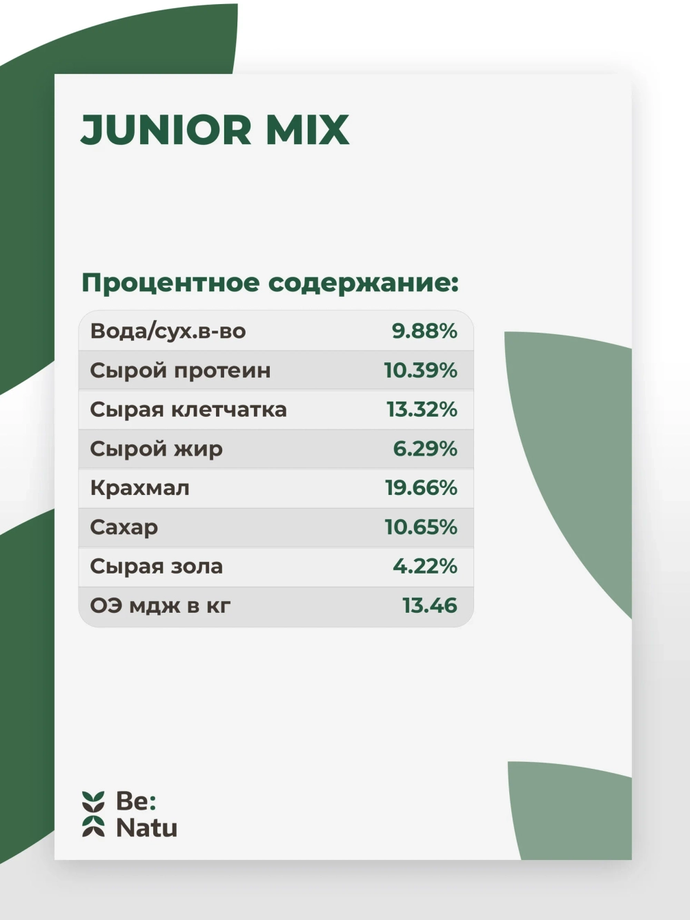 Junior mix 20 кг