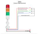 Сигнальная колонна 220v