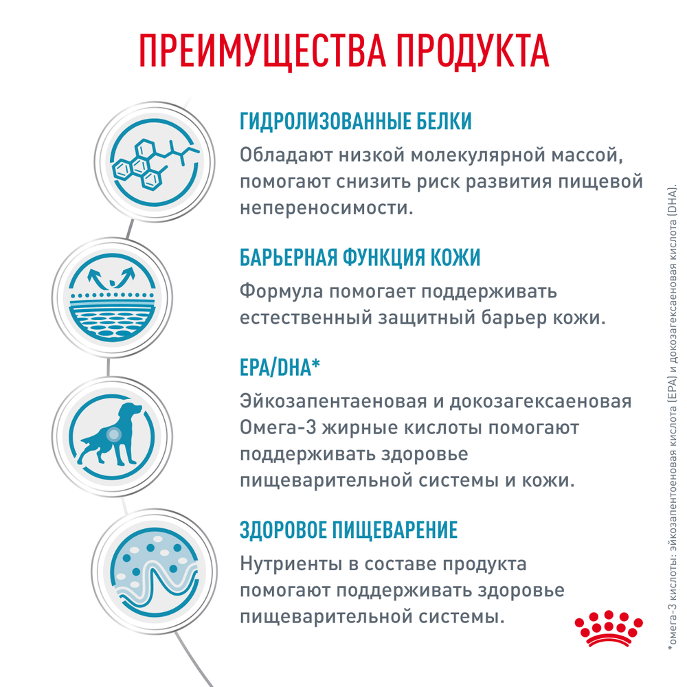 Royal Canin Hypoallergenic Canine Гипоаллердженик канин Корм сухой диета для взрослых собак при пищевой аллергии 14кг