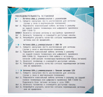 Антенна Вектор 104 URA.L 12 В 3 м с б/п уп.40