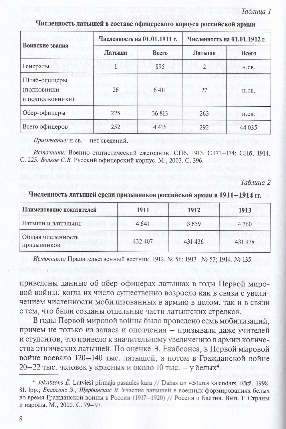 Россия и Балтия. Вып. 8: Новый мир на развалинах империи
